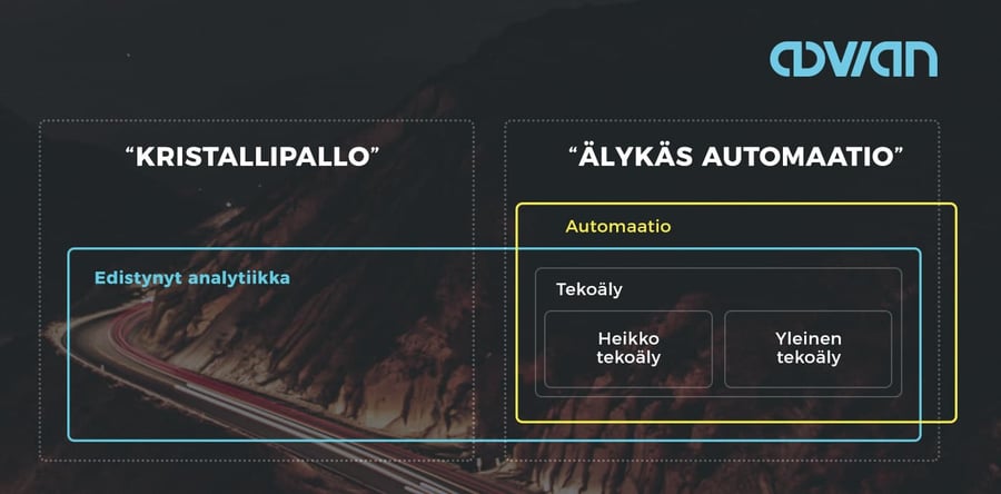 tekoäly_analytiikka_automaatio_pieni