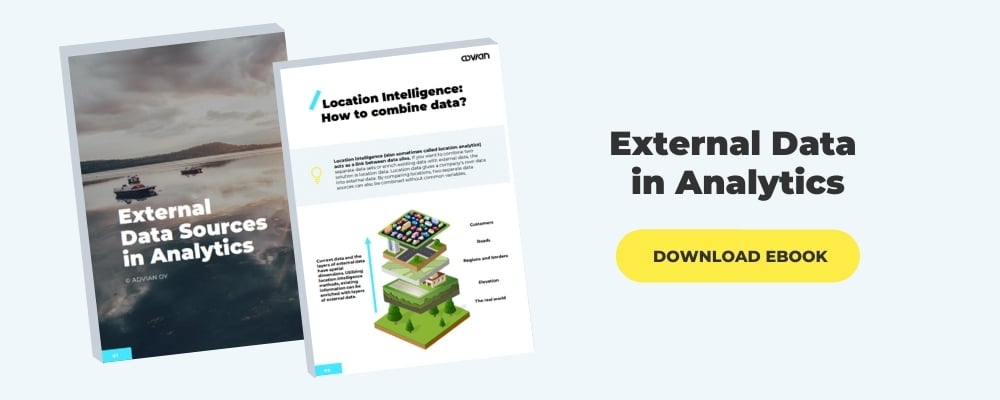 download external data in analytics advian oy