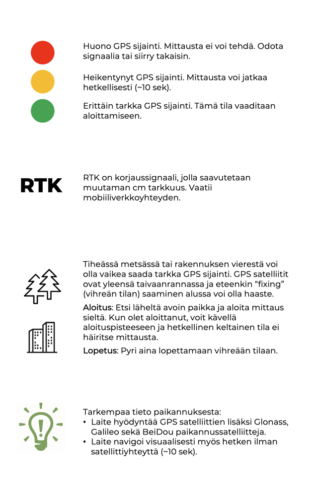 GPS ja yhteyshaasteet