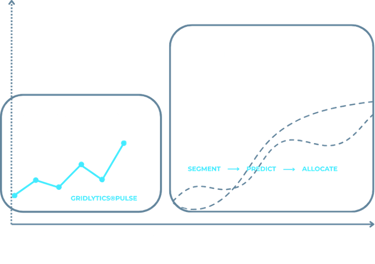 Gridlytics_Brochure_draft