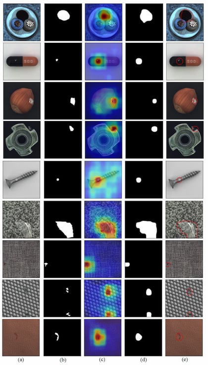 Machine Learning, or particularly, Machine Vision, can be applied to anomaly detection to identify anomalies in visual datasets