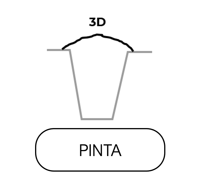 toimintatilat 2